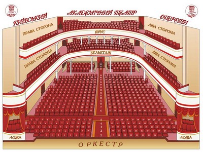 Киевский национальный академический театр оперетты